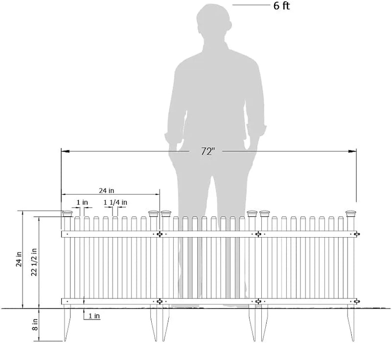 Outdoor Products Dig Roger Rabbit Garden Fence (3 Pack), White, 24" W x 24" H